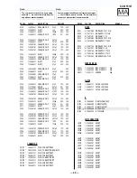 Preview for 53 page of Sony Trinitron KV-34FS12T Service Manual