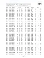 Preview for 55 page of Sony Trinitron KV-34FS12T Service Manual