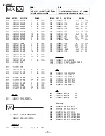 Preview for 56 page of Sony Trinitron KV-34FS12T Service Manual