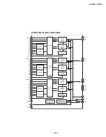 Preview for 67 page of Sony Trinitron KV-38DRC2 Service Manual