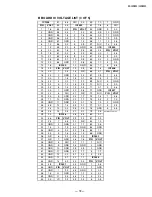 Preview for 72 page of Sony Trinitron KV-38DRC2 Service Manual