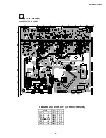 Preview for 80 page of Sony Trinitron KV-38DRC2 Service Manual