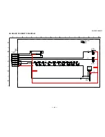 Preview for 88 page of Sony Trinitron KV-38DRC2 Service Manual