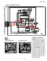 Preview for 91 page of Sony Trinitron KV-38DRC2 Service Manual