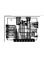 Preview for 92 page of Sony Trinitron KV-38DRC2 Service Manual