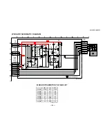 Preview for 94 page of Sony Trinitron KV-38DRC2 Service Manual