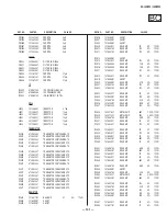 Preview for 101 page of Sony Trinitron KV-38DRC2 Service Manual