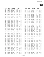 Preview for 103 page of Sony Trinitron KV-38DRC2 Service Manual