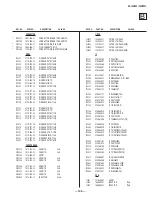 Preview for 106 page of Sony Trinitron KV-38DRC2 Service Manual