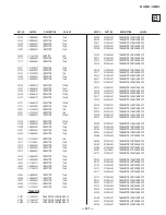 Preview for 107 page of Sony Trinitron KV-38DRC2 Service Manual