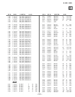 Preview for 108 page of Sony Trinitron KV-38DRC2 Service Manual