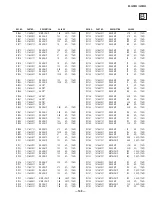 Preview for 109 page of Sony Trinitron KV-38DRC2 Service Manual