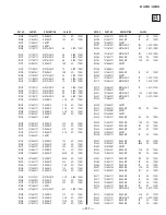 Preview for 111 page of Sony Trinitron KV-38DRC2 Service Manual