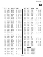 Preview for 113 page of Sony Trinitron KV-38DRC2 Service Manual