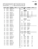 Preview for 117 page of Sony Trinitron KV-38DRC2 Service Manual