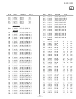 Preview for 118 page of Sony Trinitron KV-38DRC2 Service Manual