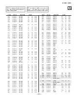 Preview for 120 page of Sony Trinitron KV-38DRC2 Service Manual