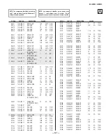 Preview for 121 page of Sony Trinitron KV-38DRC2 Service Manual