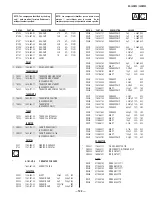 Preview for 122 page of Sony Trinitron KV-38DRC2 Service Manual