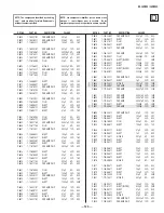 Preview for 125 page of Sony Trinitron KV-38DRC2 Service Manual