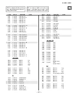 Preview for 127 page of Sony Trinitron KV-38DRC2 Service Manual