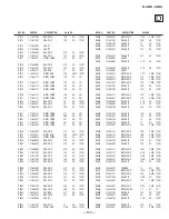 Preview for 130 page of Sony Trinitron KV-38DRC2 Service Manual