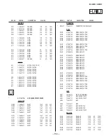 Preview for 134 page of Sony Trinitron KV-38DRC2 Service Manual