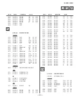 Preview for 135 page of Sony Trinitron KV-38DRC2 Service Manual