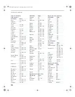 Preview for 214 page of Sony Trinitron KV-38DRC2 Service Manual