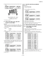 Предварительный просмотр 16 страницы Sony TRINITRON KV-42DRC700 Service Manual