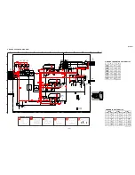 Предварительный просмотр 78 страницы Sony TRINITRON KV-42DRC700 Service Manual