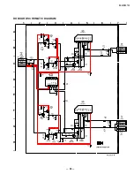 Предварительный просмотр 88 страницы Sony TRINITRON KV-42DRC700 Service Manual