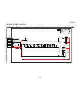 Предварительный просмотр 90 страницы Sony TRINITRON KV-42DRC700 Service Manual