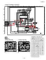 Предварительный просмотр 93 страницы Sony TRINITRON KV-42DRC700 Service Manual