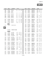 Предварительный просмотр 104 страницы Sony TRINITRON KV-42DRC700 Service Manual