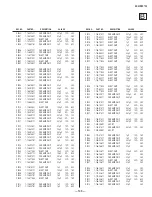 Предварительный просмотр 105 страницы Sony TRINITRON KV-42DRC700 Service Manual