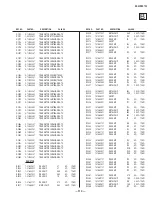 Предварительный просмотр 110 страницы Sony TRINITRON KV-42DRC700 Service Manual