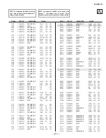 Предварительный просмотр 117 страницы Sony TRINITRON KV-42DRC700 Service Manual