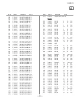 Предварительный просмотр 120 страницы Sony TRINITRON KV-42DRC700 Service Manual