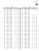 Предварительный просмотр 121 страницы Sony TRINITRON KV-42DRC700 Service Manual