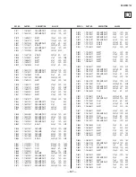 Предварительный просмотр 127 страницы Sony TRINITRON KV-42DRC700 Service Manual