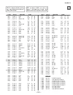 Предварительный просмотр 128 страницы Sony TRINITRON KV-42DRC700 Service Manual