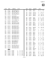 Предварительный просмотр 131 страницы Sony TRINITRON KV-42DRC700 Service Manual