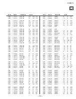 Предварительный просмотр 132 страницы Sony TRINITRON KV-42DRC700 Service Manual