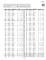 Предварительный просмотр 134 страницы Sony TRINITRON KV-42DRC700 Service Manual