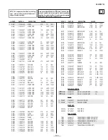 Предварительный просмотр 135 страницы Sony TRINITRON KV-42DRC700 Service Manual