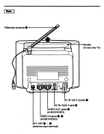 Preview for 5 page of Sony Trinitron KV-8AD11 Operating Instructions Manual