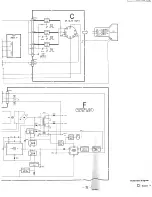 Preview for 19 page of Sony Trinitron KV-9PT20 Service Manual