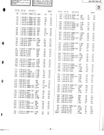 Preview for 39 page of Sony Trinitron KV-9PT20 Service Manual