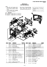 Предварительный просмотр 52 страницы Sony TRINITRON KV-AR14M50 Service Manual